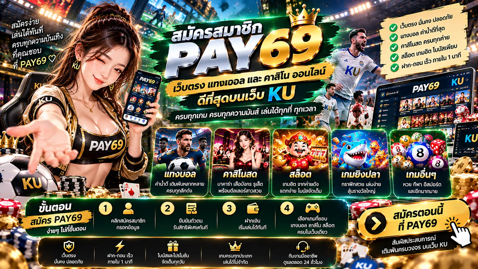 สมัครสมาชิก PAY69 เว็บตรง แทงบอล และ คาสิโน ออนไลน์ ดีที่สุดบนเว็บ KU